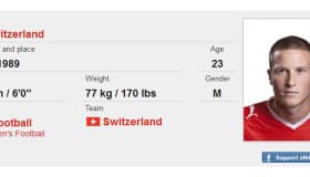Expulsan a futbolista suizo de JO por comentario en Twitter