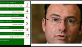 Publican la reforma financiera en el Diario Oficial