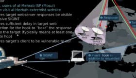 EU se prepara para una tercera guerra mundial: Snowden