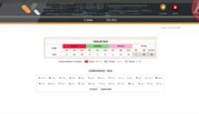 Gobierno mexiquense usa sector salud a favor de Del Mazo (Video)