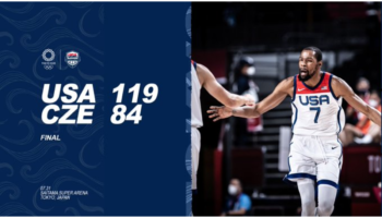 Tokio 2020: Propina EU una paliza a República Checa | Video