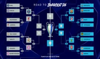 Champions League: Clasifican Colchoneros, Reds y Bávaros a Cuartos de Final | Resultados y partidos