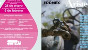 Urgen crear nueva ley de aguas