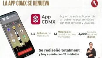 'Movilidad Integrada', la opción que da certeza a traslados en la CDMX