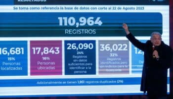 Censo sobre desapariciones de AMLO contradice a familias: Efraín Tzuc | Video
