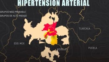 En Ecatepec y GAM es más probable enfermar de hipertensión y diabetes: UNAM