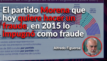 Hay otra vez intento de querer esconder legisladores en otros partidos: Figueroa