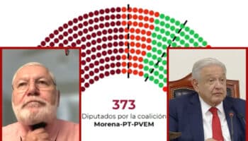 Senadores de minoría ya se entregan por coalición y no por partido: Jorge Alcocer