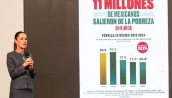 Sheinbaum destaca confianza de los mercados pese a tensiones globales