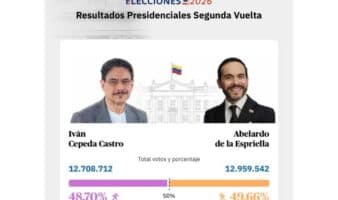 Ultraderechista De la Espriella encabeza las elecciones presidenciales de Colombia