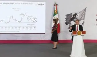 FMI prevé menor crecimiento para México; Hacienda dice que la baja es global